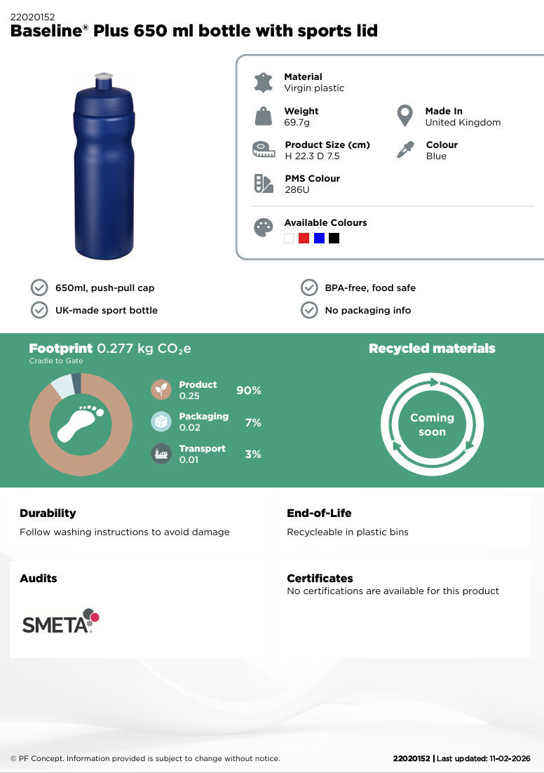 Baseline® Plus 650 ml sportsflaske
